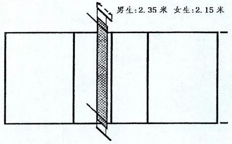 _0