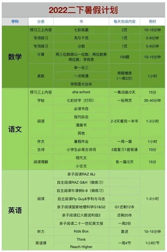 女篮运动员如何强化篮球技能_1