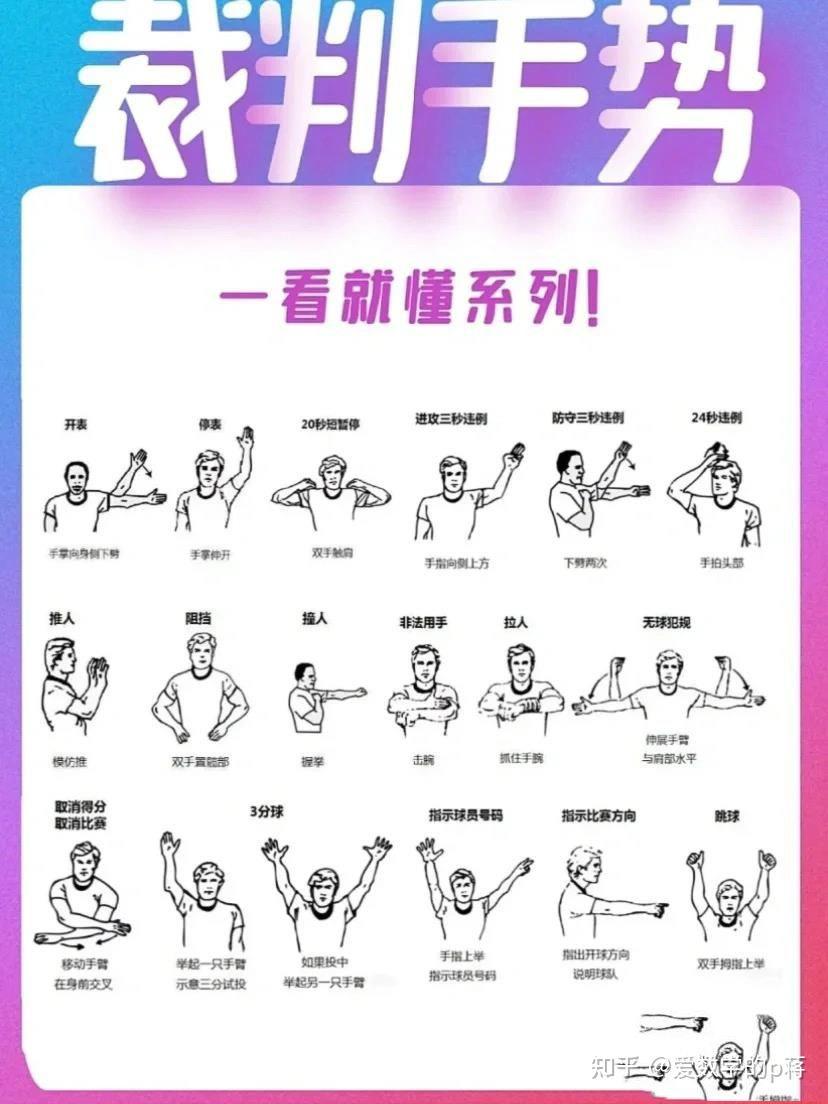 如何利用智能反馈软件提升篮球战术理解和执行