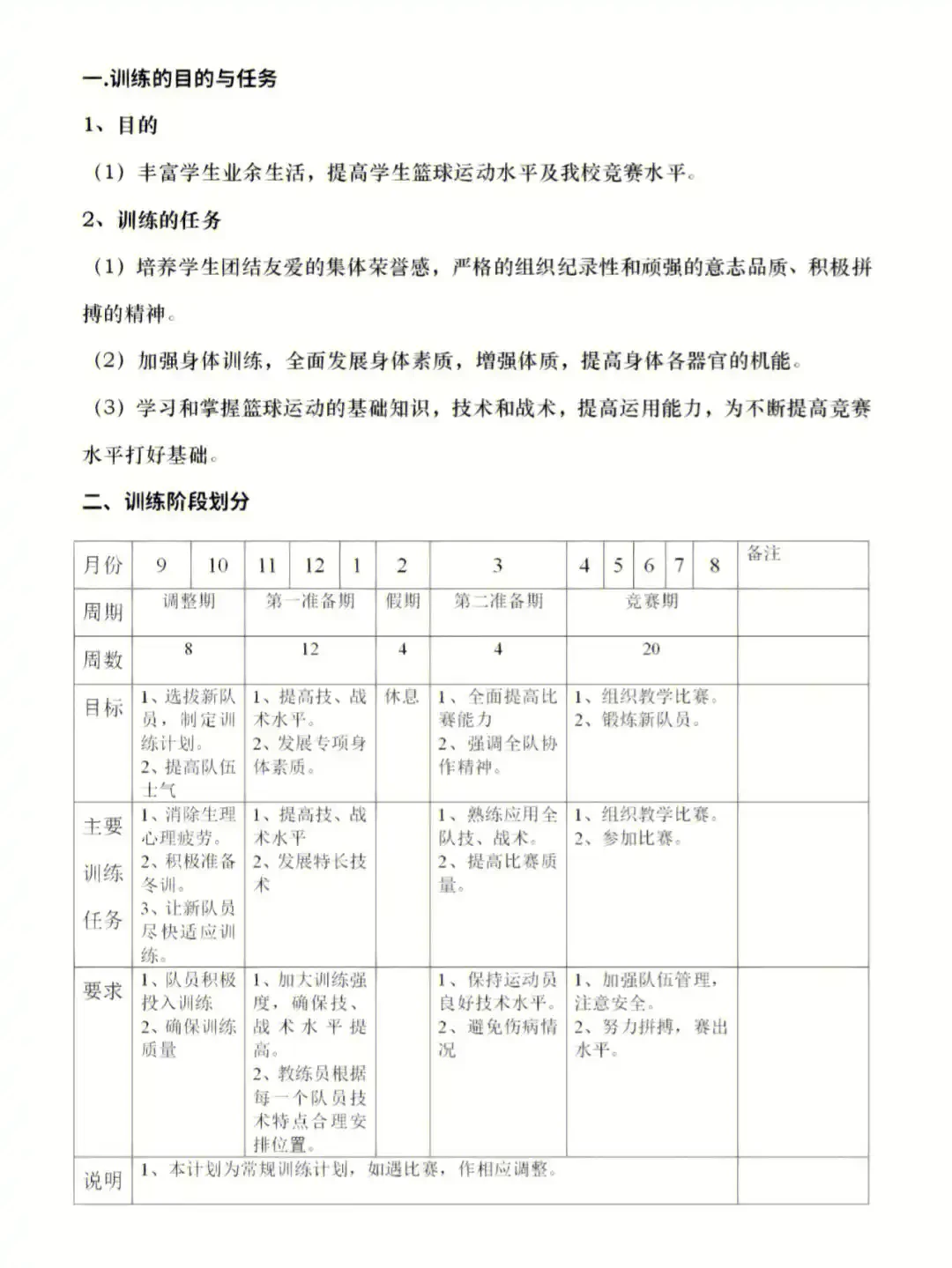 幼儿篮球基本功训练计划