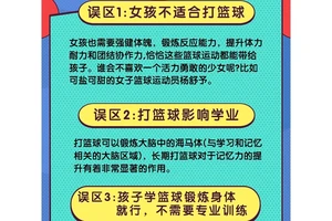 如何培养年轻球员成为篮球主力:策略与实践