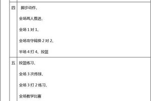 野人篮球训练计划怎么写